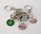 Trolley Coin Keyring